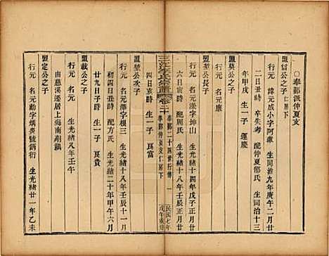 浙江[李姓] 三江李氏宗谱三十二卷首一卷末一卷 — 民国七年（1918）_二十.pdf