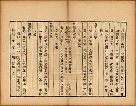 浙江[李姓] 三江李氏宗谱三十二卷首一卷末一卷 — 民国七年（1918）_二十.pdf