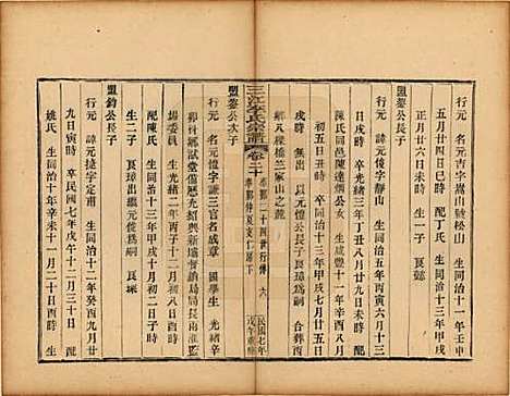 浙江[李姓] 三江李氏宗谱三十二卷首一卷末一卷 — 民国七年（1918）_二十.pdf