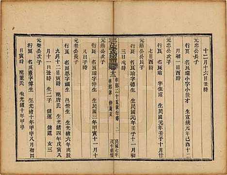 浙江[李姓] 三江李氏宗谱三十二卷首一卷末一卷 — 民国七年（1918）_二十二.pdf