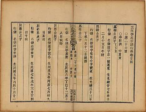 浙江[李姓] 三江李氏宗谱三十二卷首一卷末一卷 — 民国七年（1918）_二十四.pdf