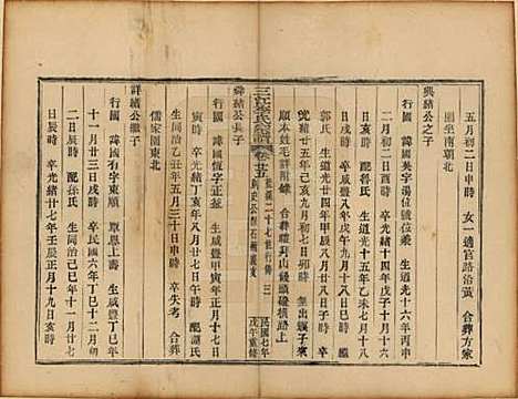 浙江[李姓] 三江李氏宗谱三十二卷首一卷末一卷 — 民国七年（1918）_二十五.pdf