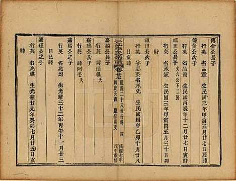 浙江[李姓] 三江李氏宗谱三十二卷首一卷末一卷 — 民国七年（1918）_二十七.pdf