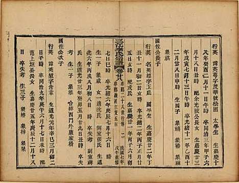 浙江[李姓] 三江李氏宗谱三十二卷首一卷末一卷 — 民国七年（1918）_二十八.pdf