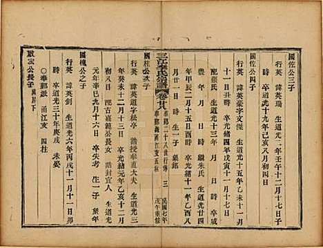 浙江[李姓] 三江李氏宗谱三十二卷首一卷末一卷 — 民国七年（1918）_二十八.pdf