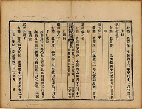 浙江[李姓] 三江李氏宗谱三十二卷首一卷末一卷 — 民国七年（1918）_二十八.pdf