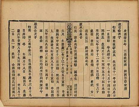 浙江[李姓] 三江李氏宗谱三十二卷首一卷末一卷 — 民国七年（1918）_二十八.pdf