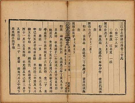 浙江[李姓] 三江李氏宗谱三十二卷首一卷末一卷 — 民国七年（1918）_二十九.pdf