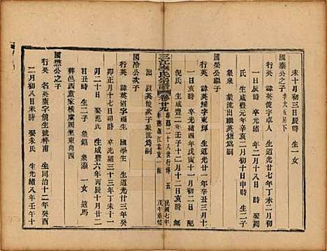 浙江[李姓] 三江李氏宗谱三十二卷首一卷末一卷 — 民国七年（1918）_二十九.pdf