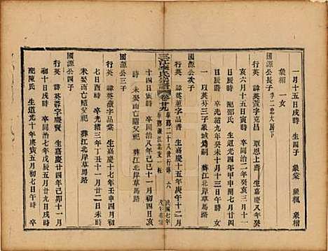 浙江[李姓] 三江李氏宗谱三十二卷首一卷末一卷 — 民国七年（1918）_二十九.pdf