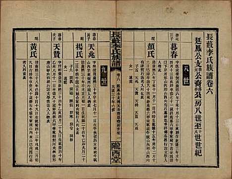 中国[李姓] 李氏族谱十七卷末一卷 — 民国三十年（1941）_六.pdf