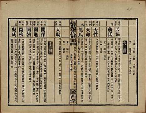 中国[李姓] 李氏族谱十七卷末一卷 — 民国三十年（1941）_八.pdf