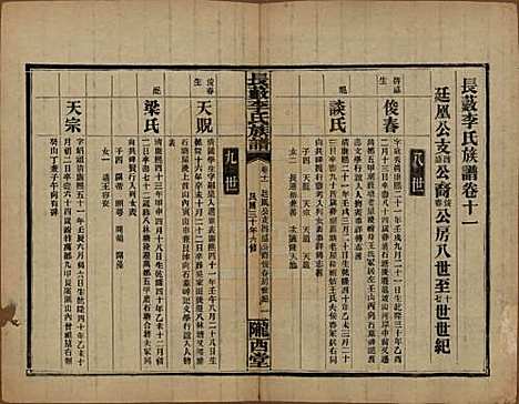 中国[李姓] 李氏族谱十七卷末一卷 — 民国三十年（1941）_十一.pdf