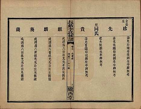 中国[李姓] 李氏族谱十七卷末一卷 — 民国三十年（1941）_十八.pdf