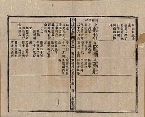 中国[李姓] 李氏宗谱十九卷首一卷 — 民国三十三年（1944）_二.pdf