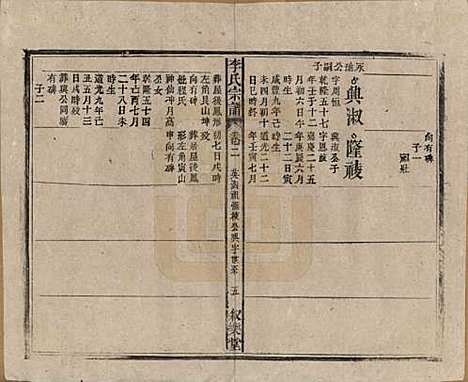 中国[李姓] 李氏宗谱十九卷首一卷 — 民国三十三年（1944）_二.pdf