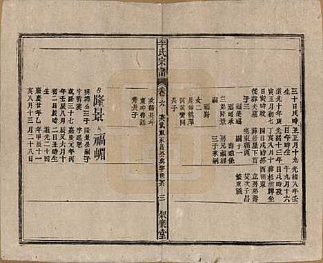 中国[李姓] 李氏宗谱十九卷首一卷 — 民国三十三年（1944）_六.pdf