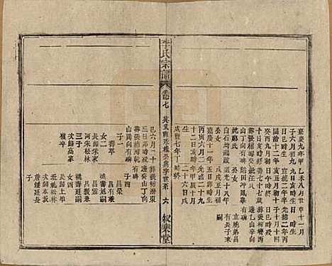 中国[李姓] 李氏宗谱十九卷首一卷 — 民国三十三年（1944）_七.pdf