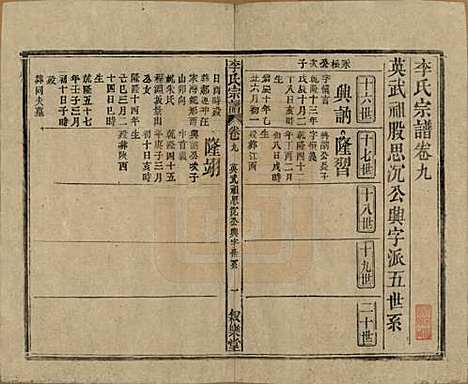 中国[李姓] 李氏宗谱十九卷首一卷 — 民国三十三年（1944）_九.pdf