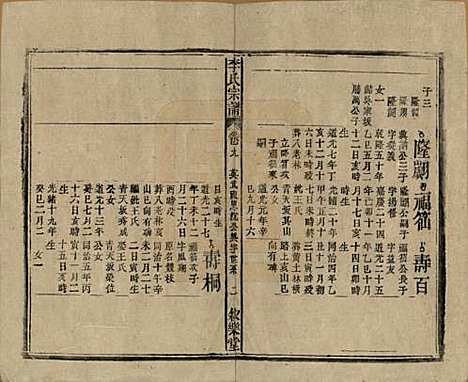 中国[李姓] 李氏宗谱十九卷首一卷 — 民国三十三年（1944）_九.pdf