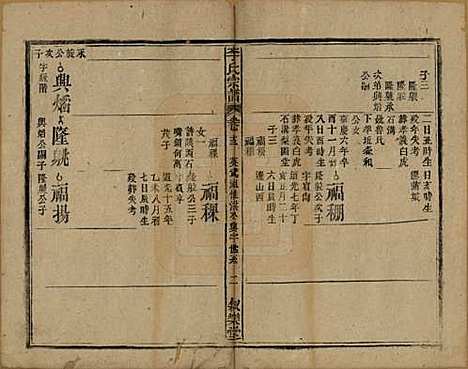 中国[李姓] 李氏宗谱十九卷首一卷 — 民国三十三年（1944）_十三.pdf