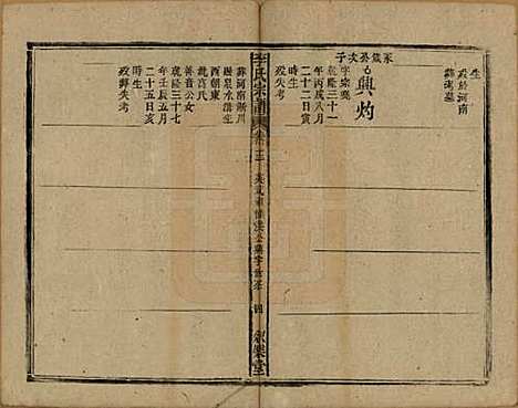 中国[李姓] 李氏宗谱十九卷首一卷 — 民国三十三年（1944）_十三.pdf