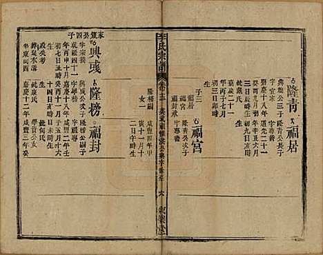 中国[李姓] 李氏宗谱十九卷首一卷 — 民国三十三年（1944）_十三.pdf