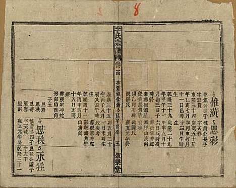 中国[李姓] 李氏宗谱十九卷首一卷 — 民国三十三年（1944）_十四.pdf