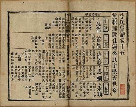 中国[李姓] 李氏宗谱十九卷首一卷 — 民国三十三年（1944）_十五.pdf