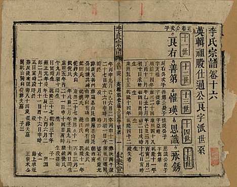 中国[李姓] 李氏宗谱十九卷首一卷 — 民国三十三年（1944）_十六.pdf