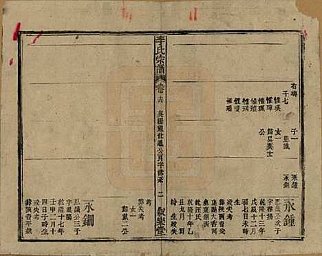 中国[李姓] 李氏宗谱十九卷首一卷 — 民国三十三年（1944）_十六.pdf