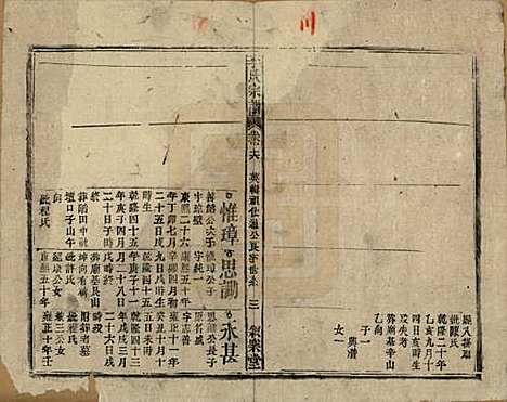 中国[李姓] 李氏宗谱十九卷首一卷 — 民国三十三年（1944）_十六.pdf