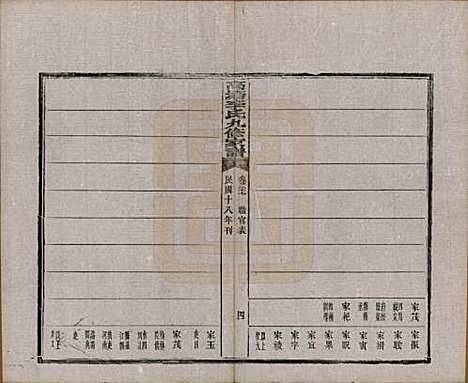 湖南[李姓] 湘潭高塘李氏九修家谱五十九卷首一卷末一卷 — 民国十八年（1929）_二十七.pdf
