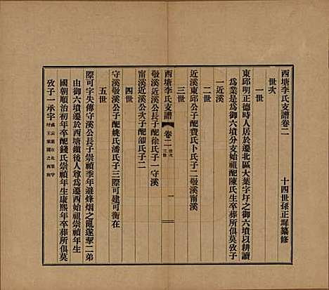 浙江[李姓] 西塘李氏支谱六卷 — 民国十二年（1923）_二.pdf