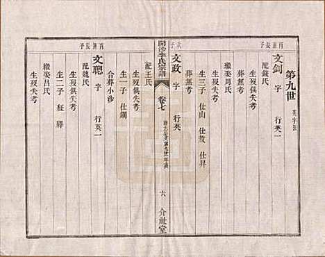 江苏[李姓] 丹徒开沙李氏宗谱三十卷首一卷末一卷 — 民国十四年（1925）_七.pdf