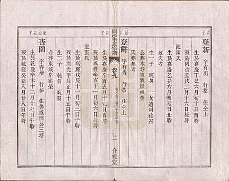 江苏[李姓] 丹徒开沙李氏宗谱三十卷首一卷末一卷 — 民国十四年（1925）_九.pdf