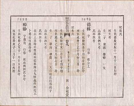 江苏[李姓] 丹徒开沙李氏宗谱三十卷首一卷末一卷 — 民国十四年（1925）_九.pdf