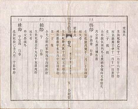 江苏[李姓] 丹徒开沙李氏宗谱三十卷首一卷末一卷 — 民国十四年（1925）_九.pdf