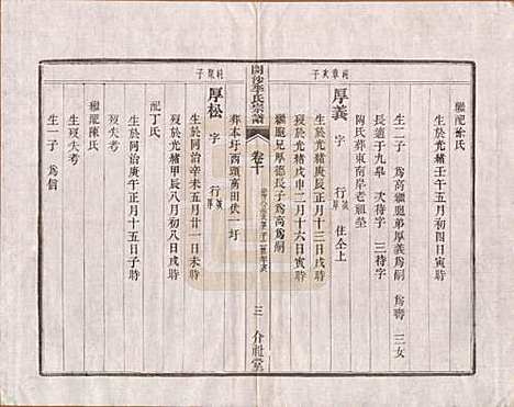 江苏[李姓] 丹徒开沙李氏宗谱三十卷首一卷末一卷 — 民国十四年（1925）_十.pdf