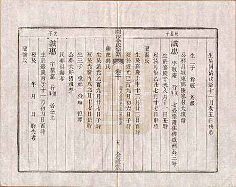 江苏[李姓] 丹徒开沙李氏宗谱三十卷首一卷末一卷 — 民国十四年（1925）_十.pdf