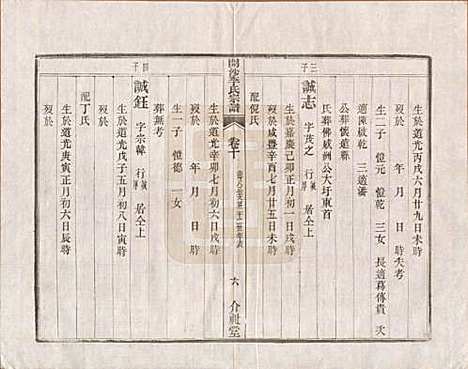 江苏[李姓] 丹徒开沙李氏宗谱三十卷首一卷末一卷 — 民国十四年（1925）_十.pdf