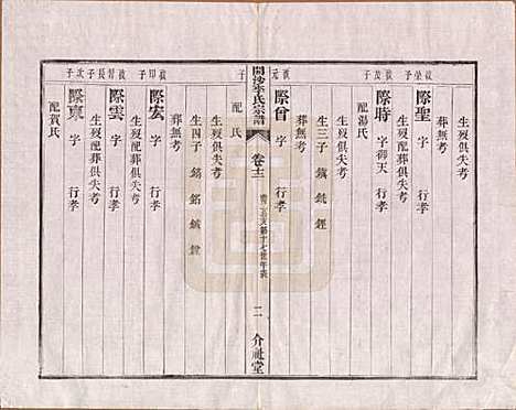 江苏[李姓] 丹徒开沙李氏宗谱三十卷首一卷末一卷 — 民国十四年（1925）_十二.pdf