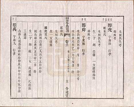 江苏[李姓] 丹徒开沙李氏宗谱三十卷首一卷末一卷 — 民国十四年（1925）_十二.pdf