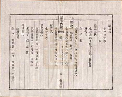 江苏[李姓] 丹徒开沙李氏宗谱三十卷首一卷末一卷 — 民国十四年（1925）_十二.pdf