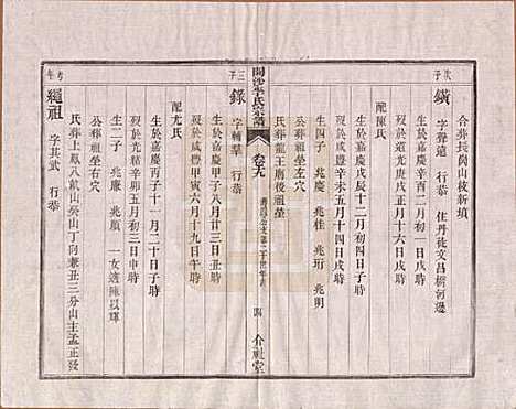 江苏[李姓] 丹徒开沙李氏宗谱三十卷首一卷末一卷 — 民国十四年（1925）_十九.pdf