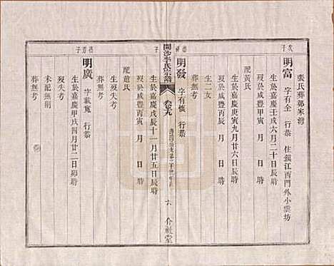 江苏[李姓] 丹徒开沙李氏宗谱三十卷首一卷末一卷 — 民国十四年（1925）_十九.pdf