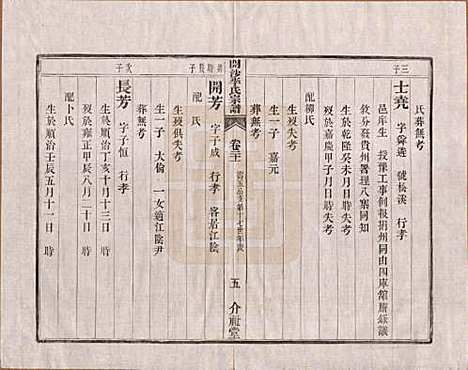 江苏[李姓] 丹徒开沙李氏宗谱三十卷首一卷末一卷 — 民国十四年（1925）_二十一.pdf