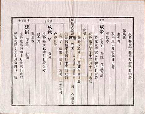 江苏[李姓] 丹徒开沙李氏宗谱三十卷首一卷末一卷 — 民国十四年（1925）_二十二.pdf