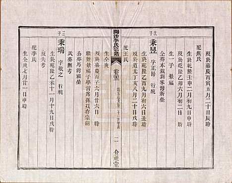 江苏[李姓] 丹徒开沙李氏宗谱三十卷首一卷末一卷 — 民国十四年（1925）_二十三.pdf