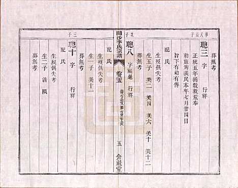 江苏[李姓] 丹徒开沙李氏宗谱三十卷首一卷末一卷 — 民国十四年（1925）_二十五.pdf